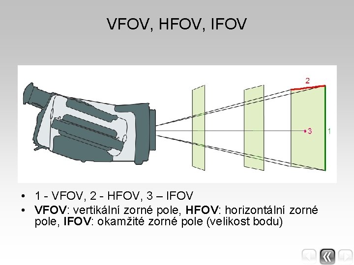 VFOV, HFOV, IFOV • 1 - VFOV, 2 - HFOV, 3 – IFOV •