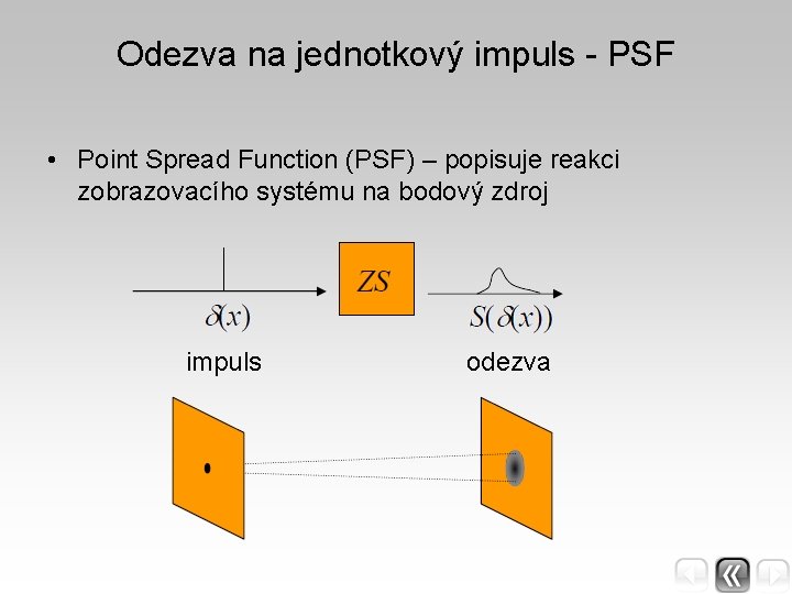 Odezva na jednotkový impuls - PSF • Point Spread Function (PSF) – popisuje reakci