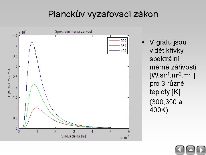 Planckův vyzařovací zákon • V grafu jsou vidět křivky spektrální měrné zářivosti [W. sr-1.