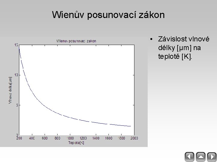 Wienův posunovací zákon • Závislost vlnové délky [μm] na teplotě [K]. 