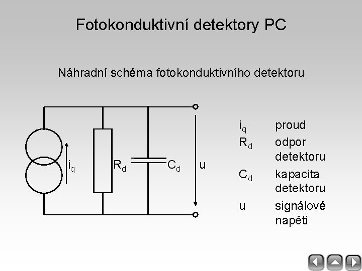 Fotokonduktivní detektory PC Náhradní schéma fotokonduktivního detektoru iq Rd Cd iq Rd u Cd