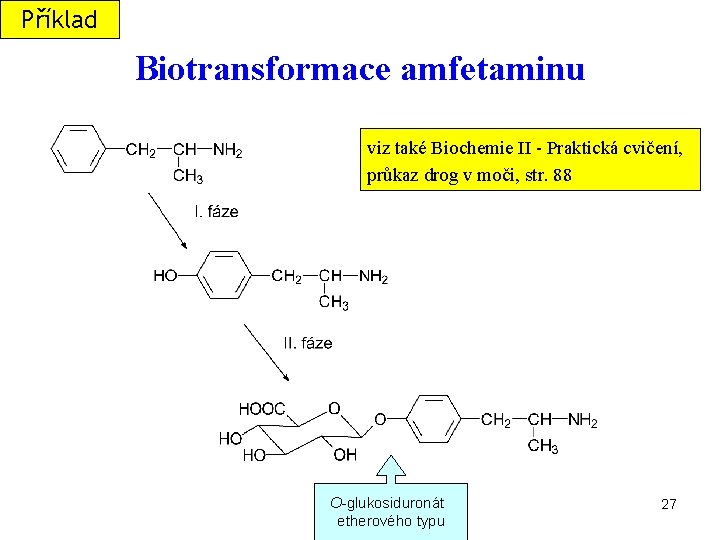 Příklad Biotransformace amfetaminu viz také Biochemie II - Praktická cvičení, průkaz drog v moči,