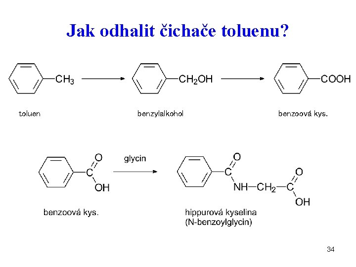 Jak odhalit čichače toluenu? toluen benzylalkohol benzoová kys. 34 