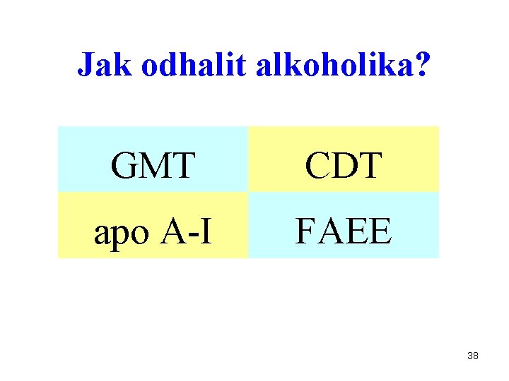 Jak odhalit alkoholika? GMT CDT apo A-I FAEE 38 