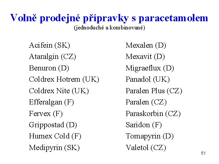 Volně prodejné přípravky s paracetamolem (jednoduché a kombinované) Acifein (SK) Ataralgin (CZ) Benuron (D)