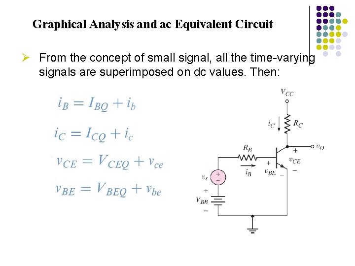 Graphical Analysis and ac Equivalent Circuit Ø From the concept of small signal, all