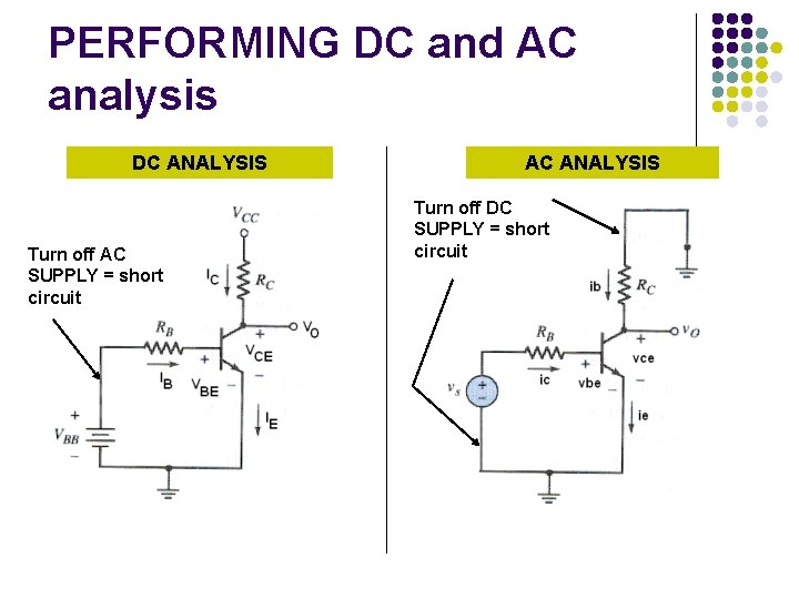 PERFORMING DC and AC analysis DC ANALYSIS Turn off AC SUPPLY = short circuit