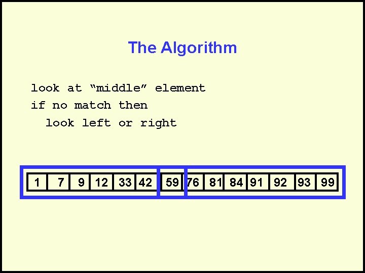 The Algorithm look at “middle” element if no match then look left or right