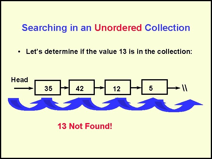 Searching in an Unordered Collection • Let’s determine if the value 13 is in