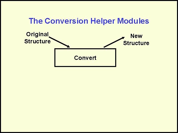 The Conversion Helper Modules Original Structure New Structure Convert 