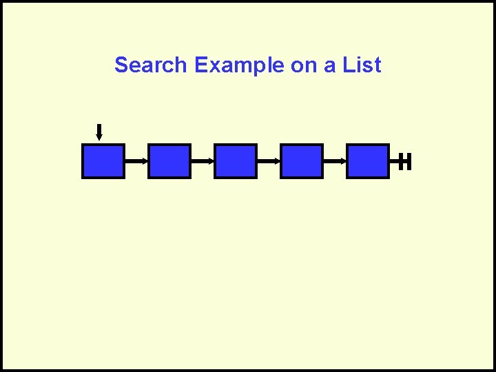 Search Example on a List 