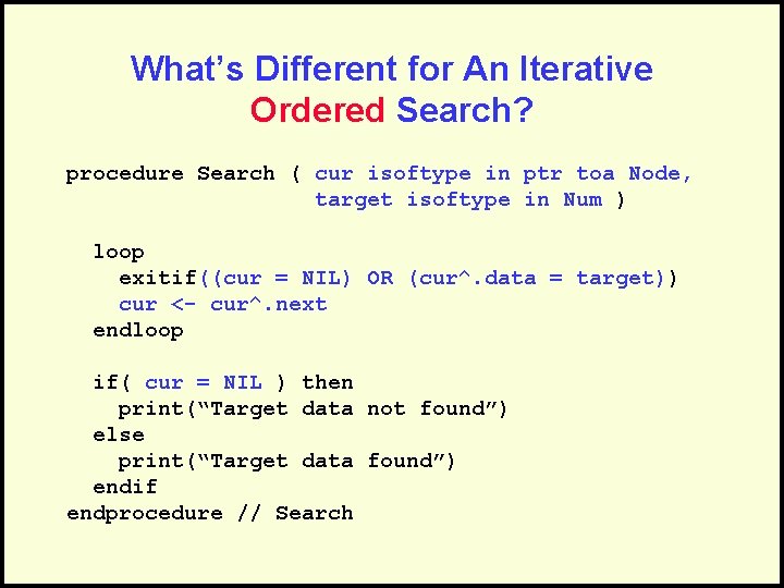 What’s Different for An Iterative Ordered Search? procedure Search ( cur isoftype in ptr