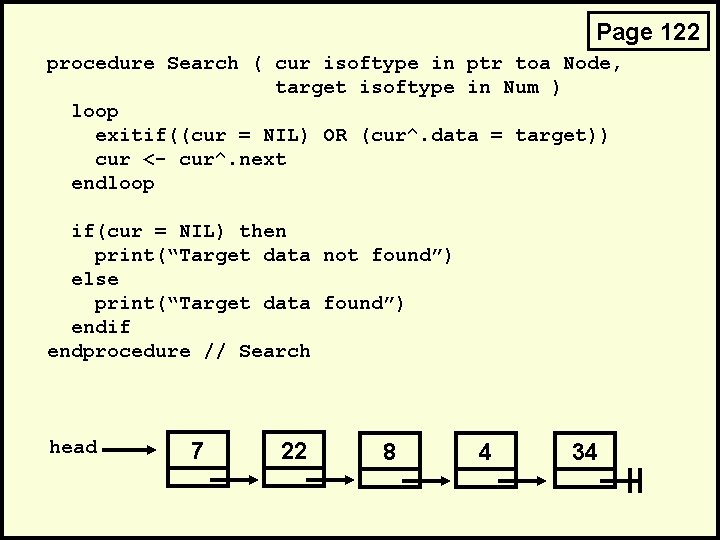 Page 122 procedure Search ( cur isoftype in ptr toa Node, target isoftype in