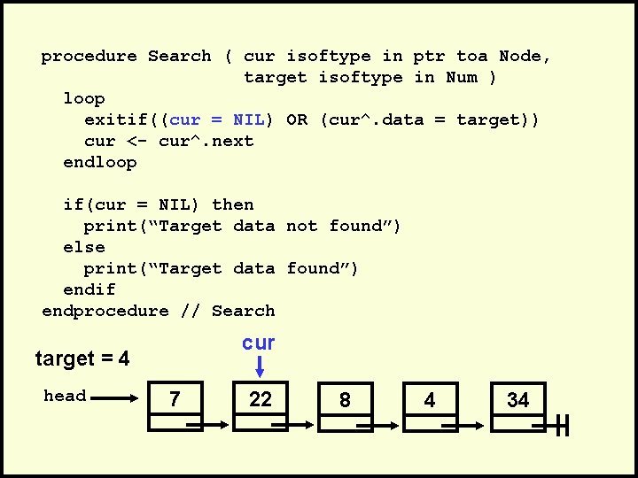 procedure Search ( cur isoftype in ptr toa Node, target isoftype in Num )