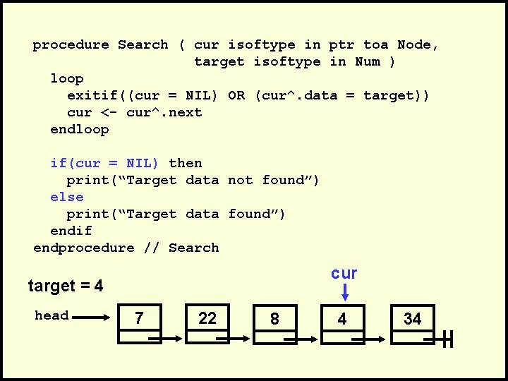 procedure Search ( cur isoftype in ptr toa Node, target isoftype in Num )