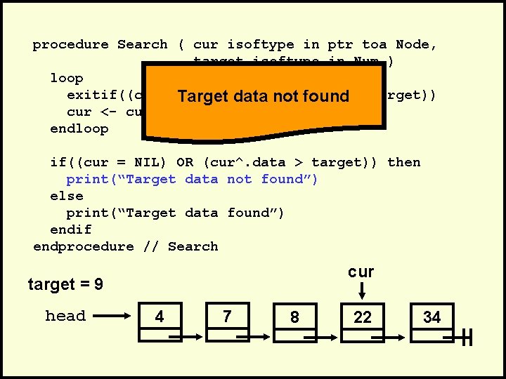 procedure Search ( cur isoftype in ptr toa Node, target isoftype in Num )