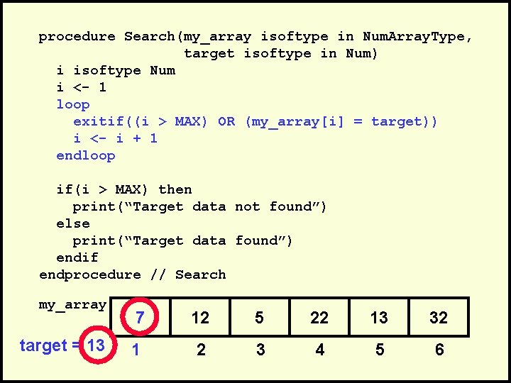 procedure Search(my_array isoftype in Num. Array. Type, target isoftype in Num) i isoftype Num