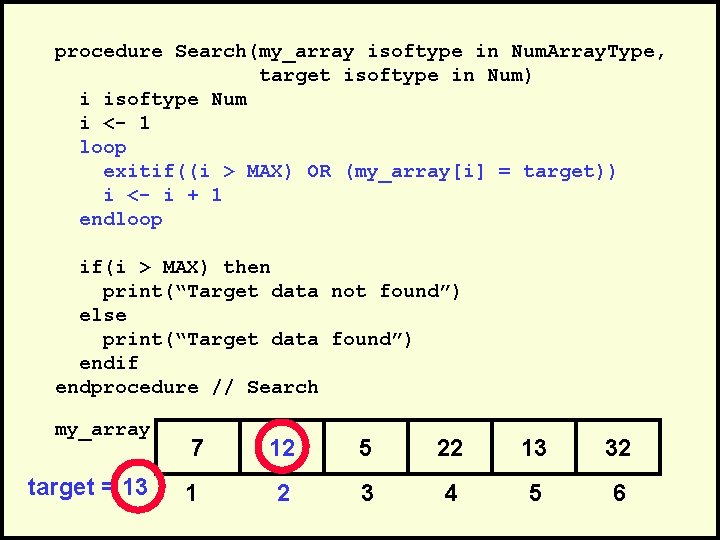 procedure Search(my_array isoftype in Num. Array. Type, target isoftype in Num) i isoftype Num