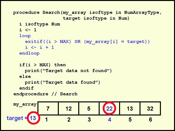 procedure Search(my_array isoftype in Num. Array. Type, target isoftype in Num) i isoftype Num