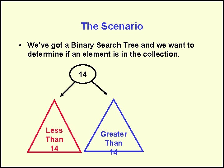 The Scenario • We’ve got a Binary Search Tree and we want to determine