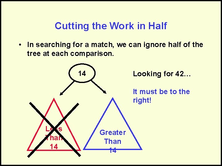 Cutting the Work in Half • In searching for a match, we can ignore