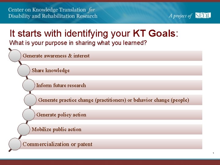 It starts with identifying your KT Goals: What is your purpose in sharing what