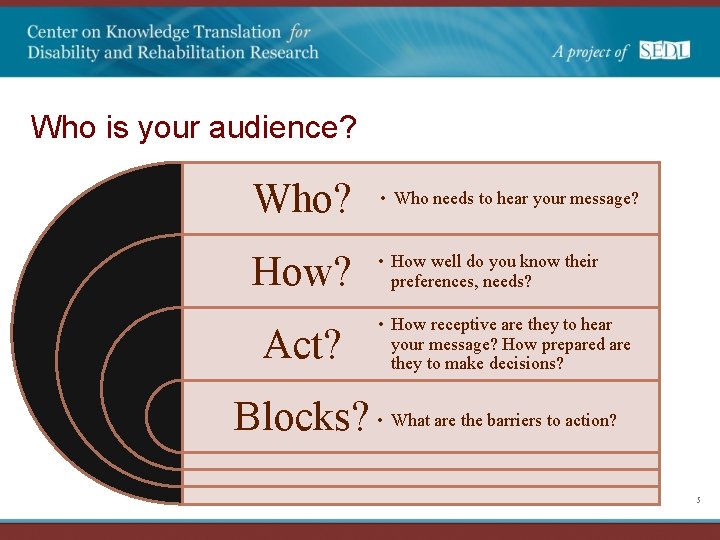 Who is your audience? Who? • Who needs to hear your message? How? •