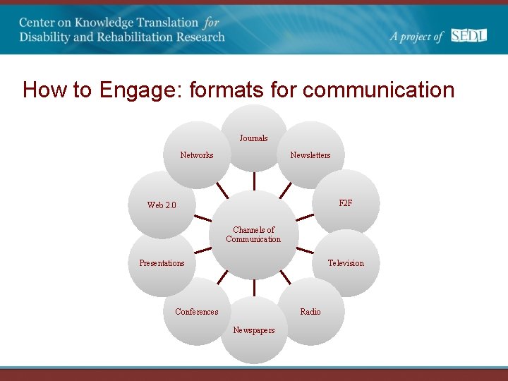 How to Engage: formats for communication Journals Networks Newsletters F 2 F Web 2.