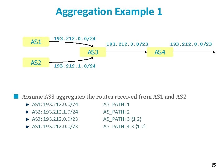 Aggregation Example 1 AS 1 193. 212. 0. 0/24 193. 212. 0. 0/23 AS