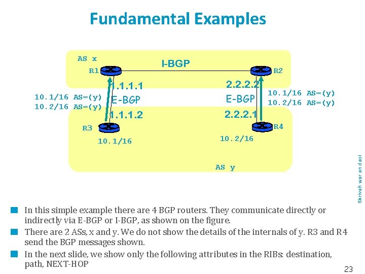 Fundamental Examples AS x I-BGP R 1 10. 1/16 AS=(y) 10. 2/16 AS=(y) 1.