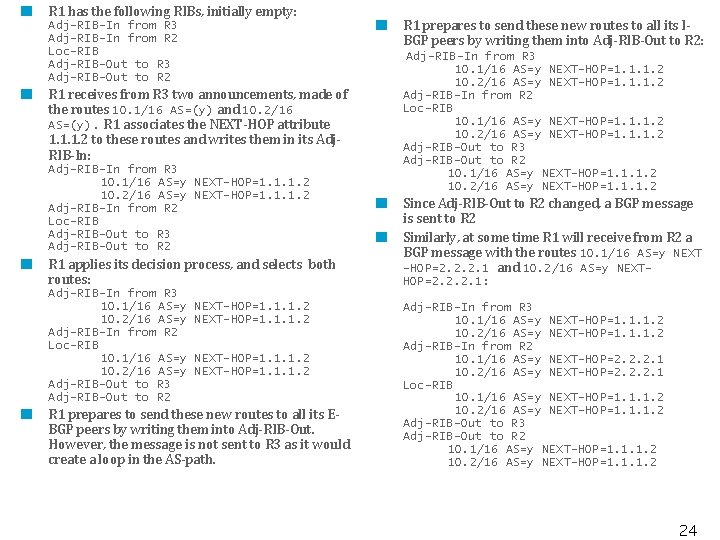 R 1 has the following RIBs, initially empty: Adj-RIB-In from R 3 Adj-RIB-In from