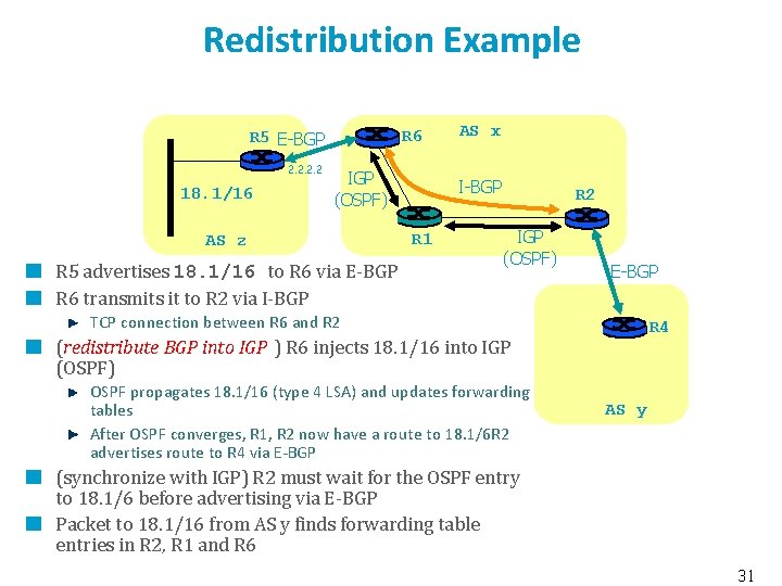 Redistribution Example R 6 R 5 E-BGP 2. 2 18. 1/16 IGP (OSPF) AS