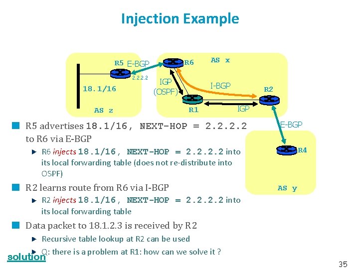 Injection Example R 6 R 5 E-BGP 2. 2 18. 1/16 IGP (OSPF) AS
