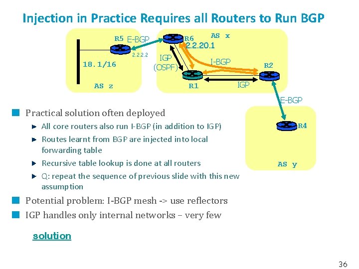 Injection in Practice Requires all Routers to Run BGP AS x R 6 2.