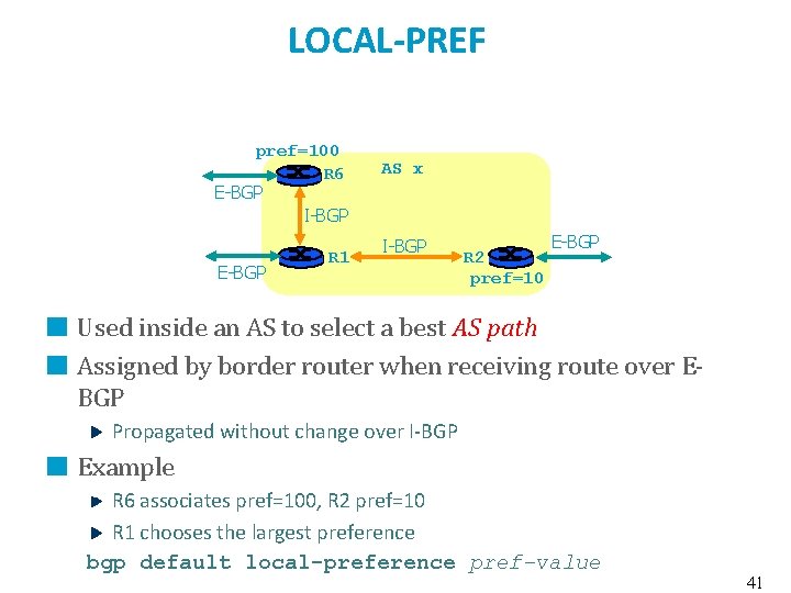 LOCAL-PREF pref=100 R 6 E-BGP I-BGP E-BGP R 1 AS x I-BGP R 2