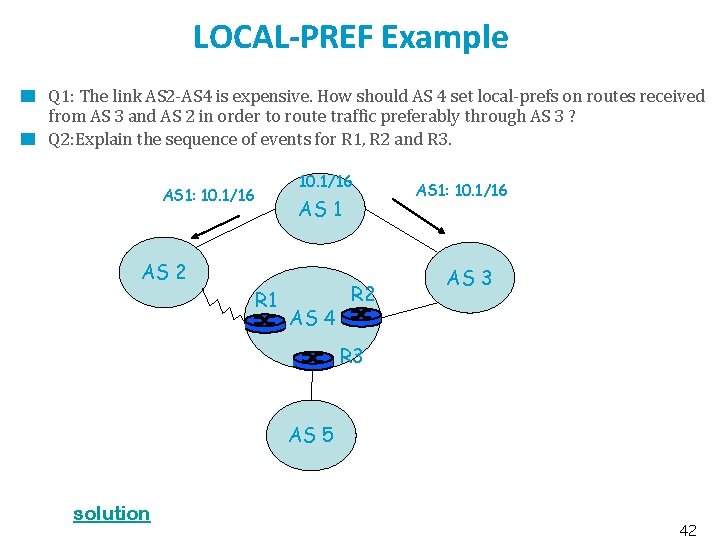 LOCAL-PREF Example Q 1: The link AS 2 -AS 4 is expensive. How should