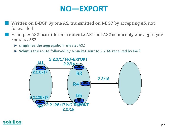NO—EXPORT Written on E-BGP by one AS, transmitted on I-BGP by accepting AS, not