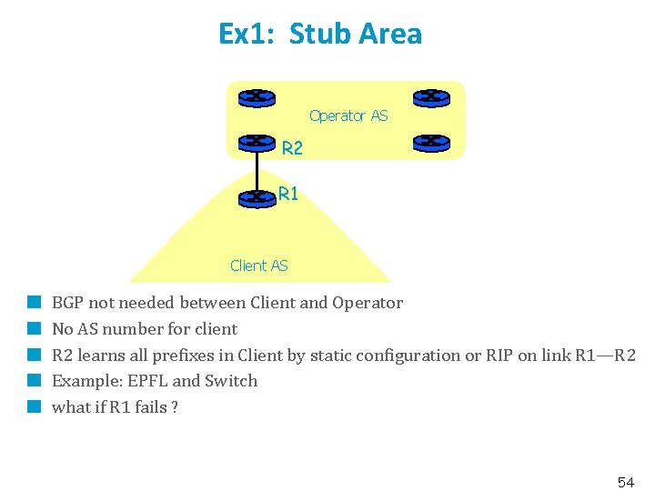 Ex 1: Stub Area Operator AS R 2 R 1 Client AS BGP not