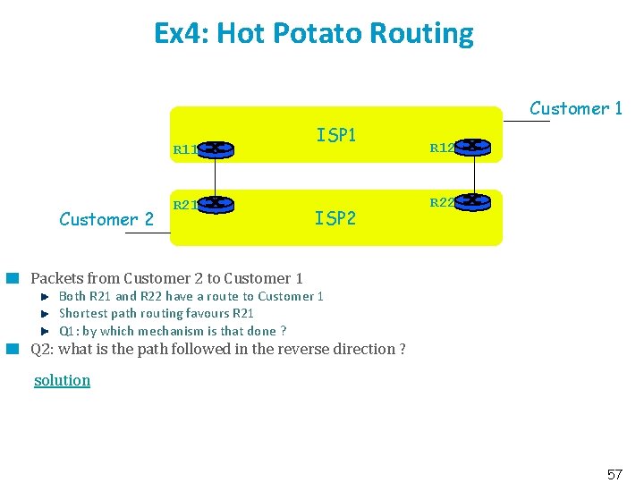 Ex 4: Hot Potato Routing Customer 1 R 11 Customer 2 R 21 ISP