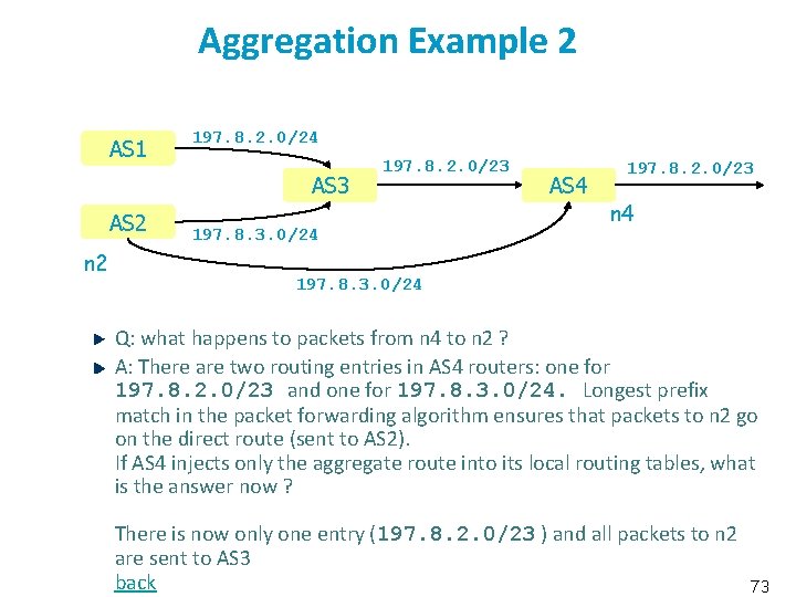 Aggregation Example 2 AS 1 197. 8. 2. 0/24 AS 3 AS 2 n