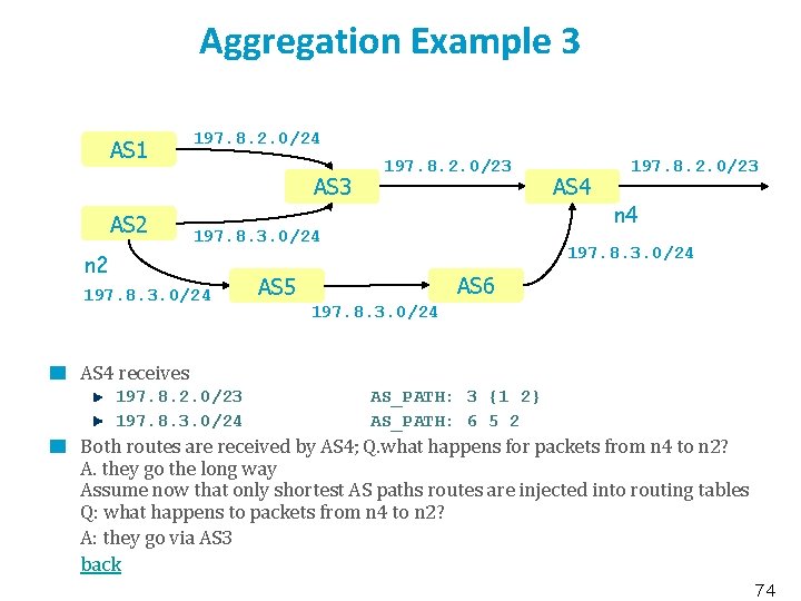 Aggregation Example 3 AS 1 197. 8. 2. 0/24 AS 3 AS 2 197.