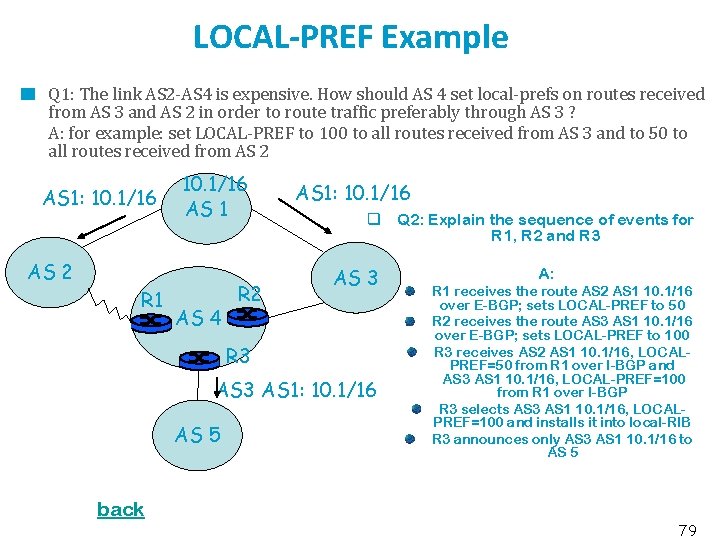 LOCAL-PREF Example Q 1: The link AS 2 -AS 4 is expensive. How should