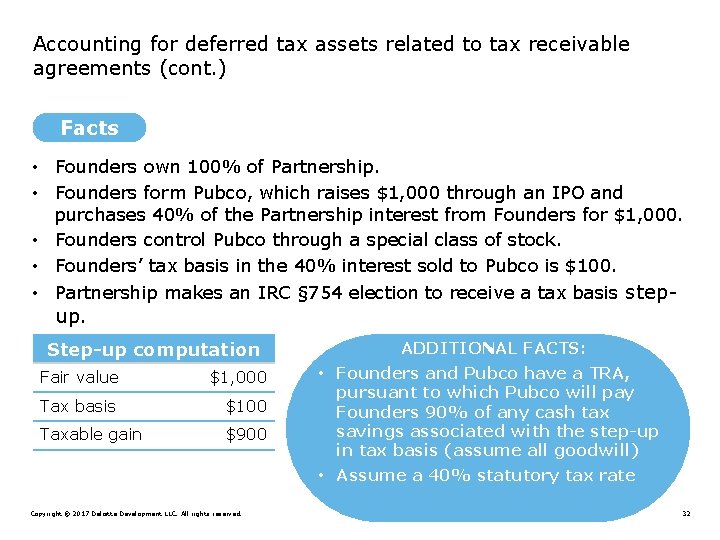 Accounting for deferred tax assets related to tax receivable agreements (cont. ) Facts •