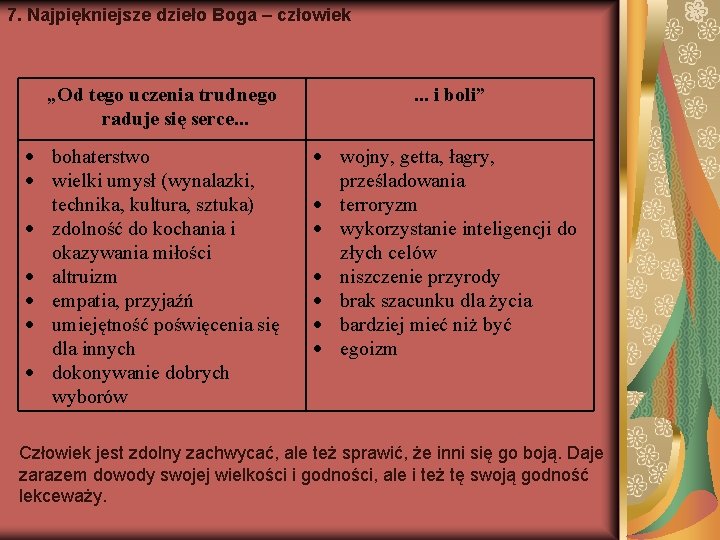 7. Najpiękniejsze dzieło Boga – człowiek „Od tego uczenia trudnego raduje się serce. .