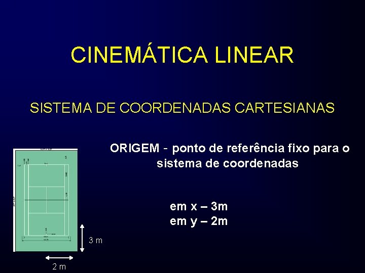 CINEMÁTICA LINEAR SISTEMA DE COORDENADAS CARTESIANAS ORIGEM - ponto de referência fixo para o