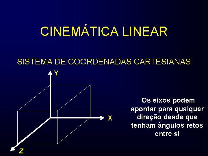 CINEMÁTICA LINEAR SISTEMA DE COORDENADAS CARTESIANAS Y X Z Os eixos podem apontar para