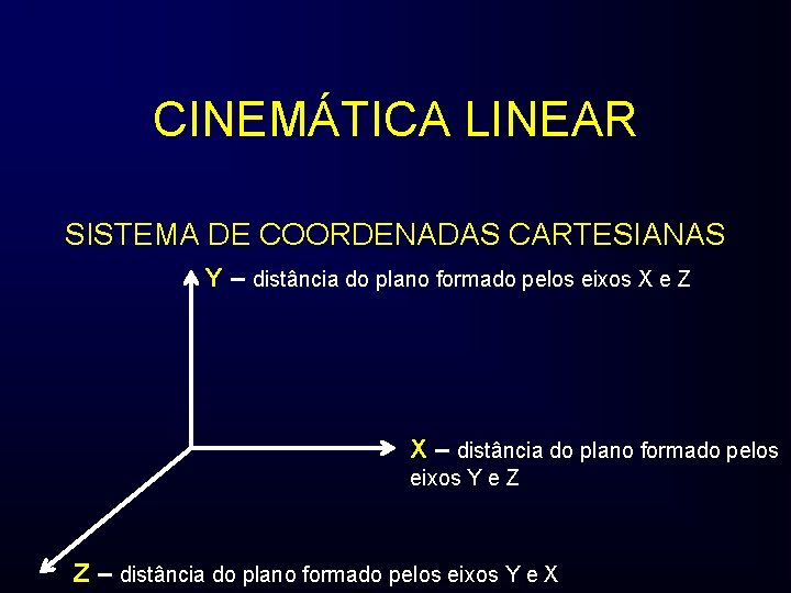 CINEMÁTICA LINEAR SISTEMA DE COORDENADAS CARTESIANAS Y – distância do plano formado pelos eixos