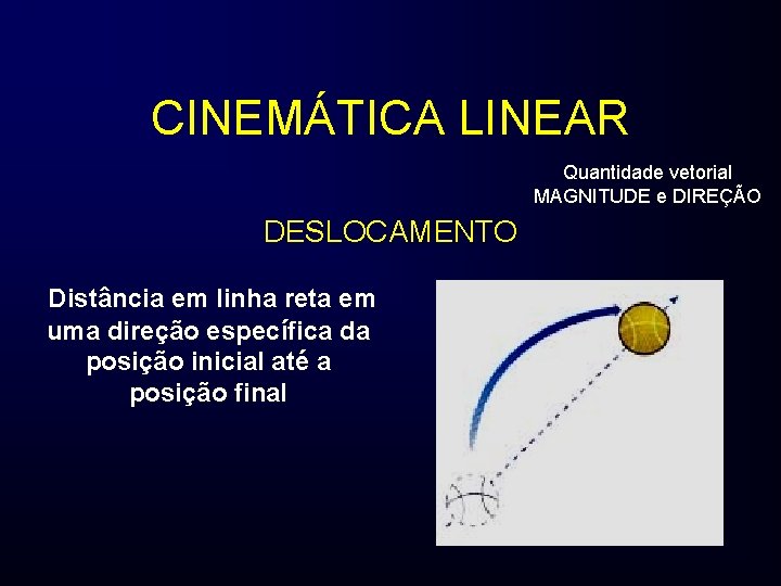 CINEMÁTICA LINEAR Quantidade vetorial MAGNITUDE e DIREÇÃO DESLOCAMENTO Distância em linha reta em uma