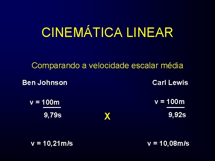 CINEMÁTICA LINEAR Comparando a velocidade escalar média Ben Johnson Carl Lewis v = 100