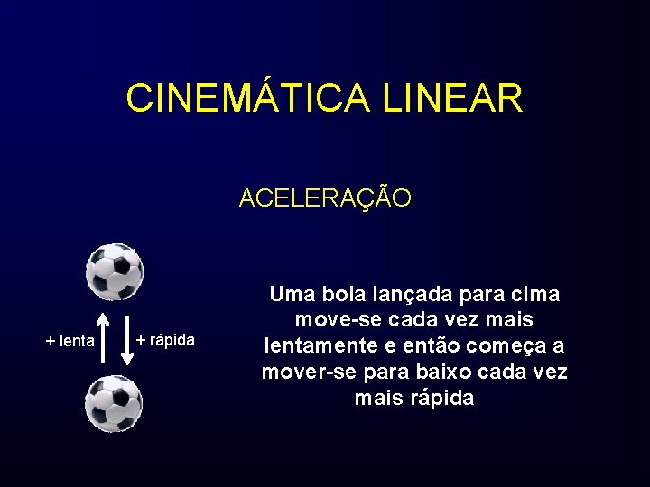 CINEMÁTICA LINEAR ACELERAÇÃO + lenta + rápida Uma bola lançada para cima move-se cada